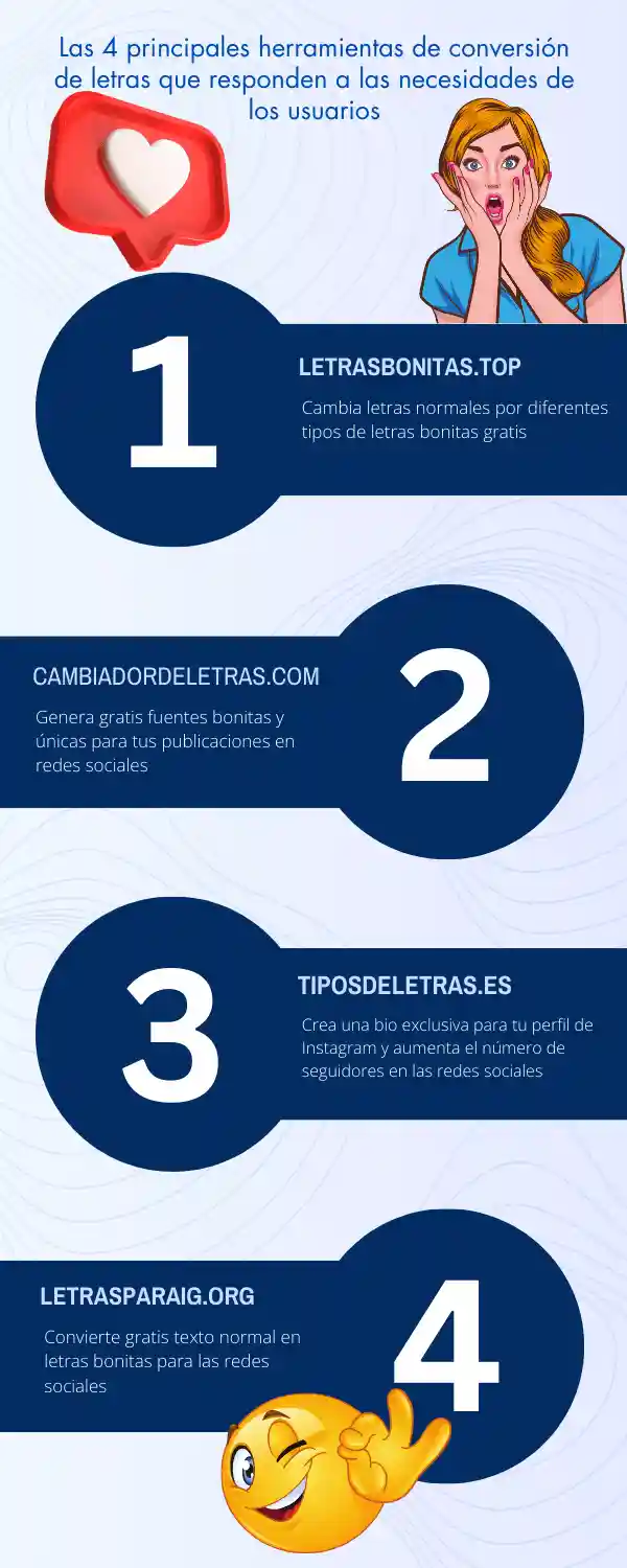 Letras-Bonitas-Infograph letras-bonitas